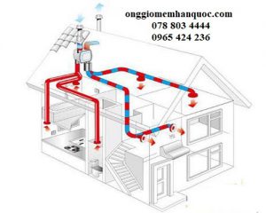 Hệ thống ống mềm thông gió cho nhà ở 1